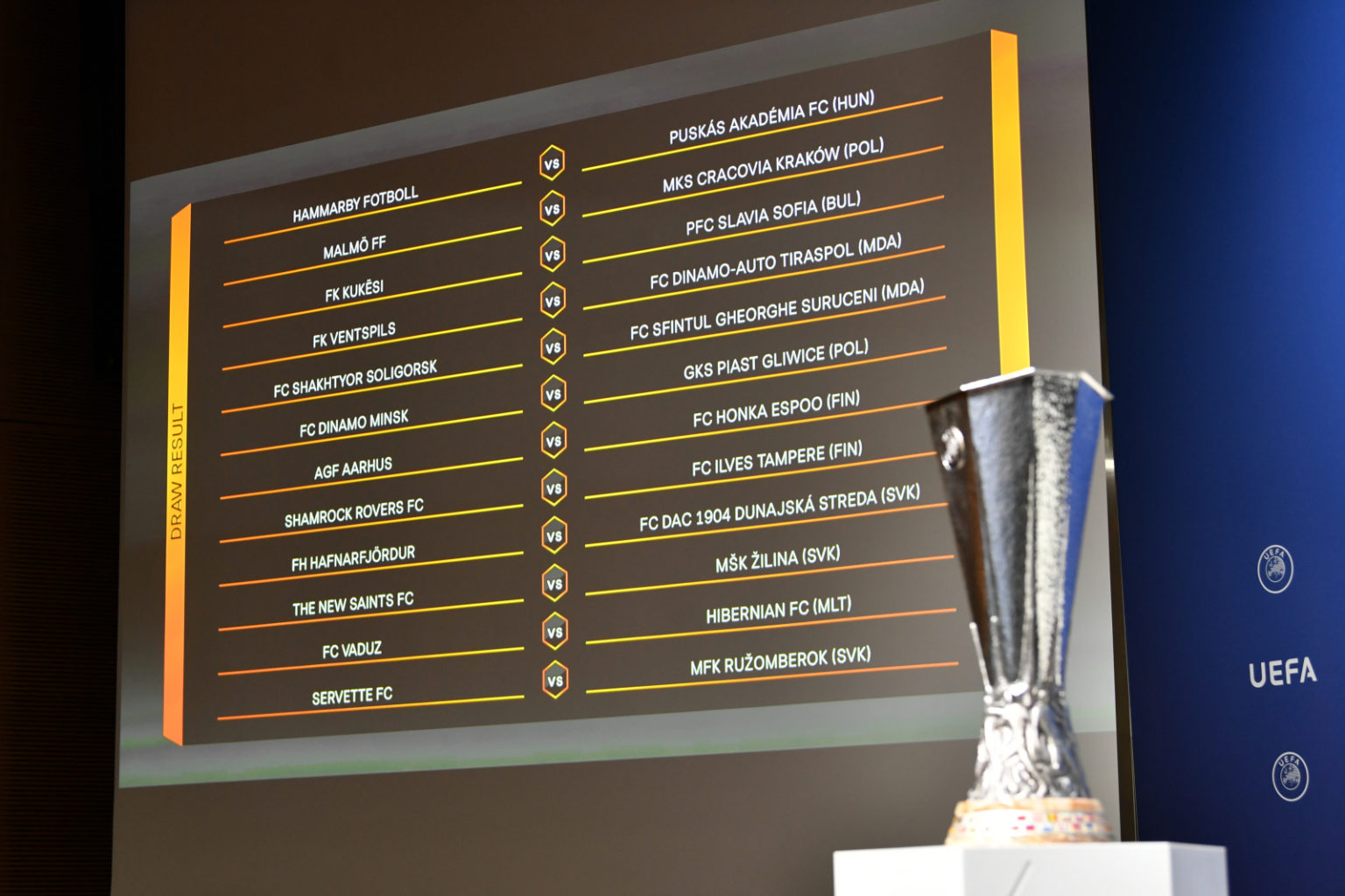 Uefa Europa League 2020 21 First Qualifying Round Draw Desporto