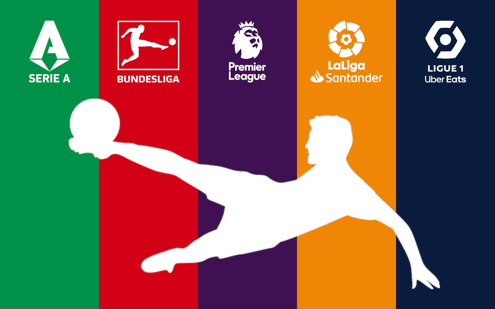 Ligi zagraniczne: Dublet Lewandowskiego, sensacyjne porażki Realu Madryt i Barcelony